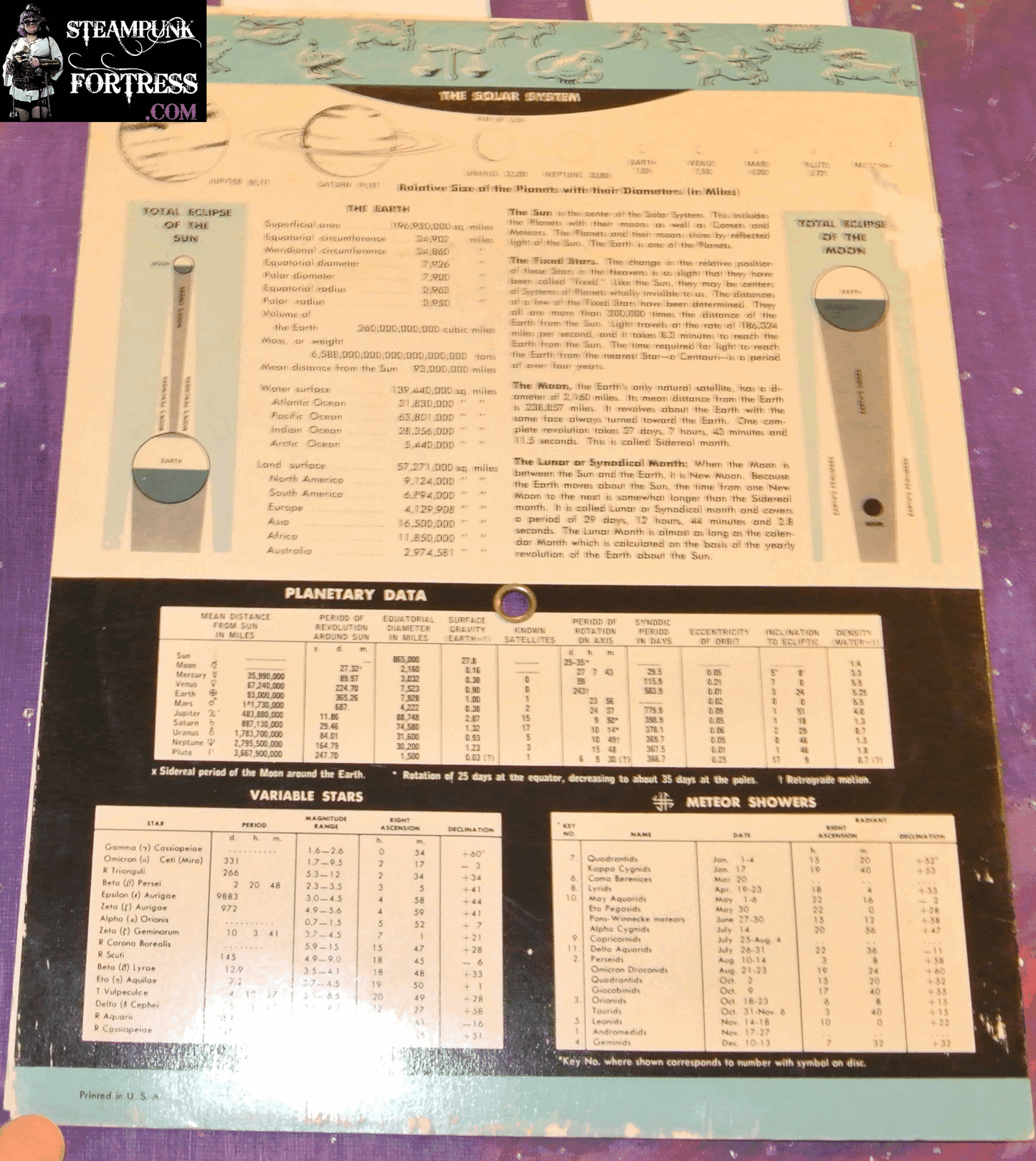 VINTAGE 1977 HAMMOND STAR FINDER HOME PLANETARIUM NORTHERN HEMISPHERE ASTRONOMY